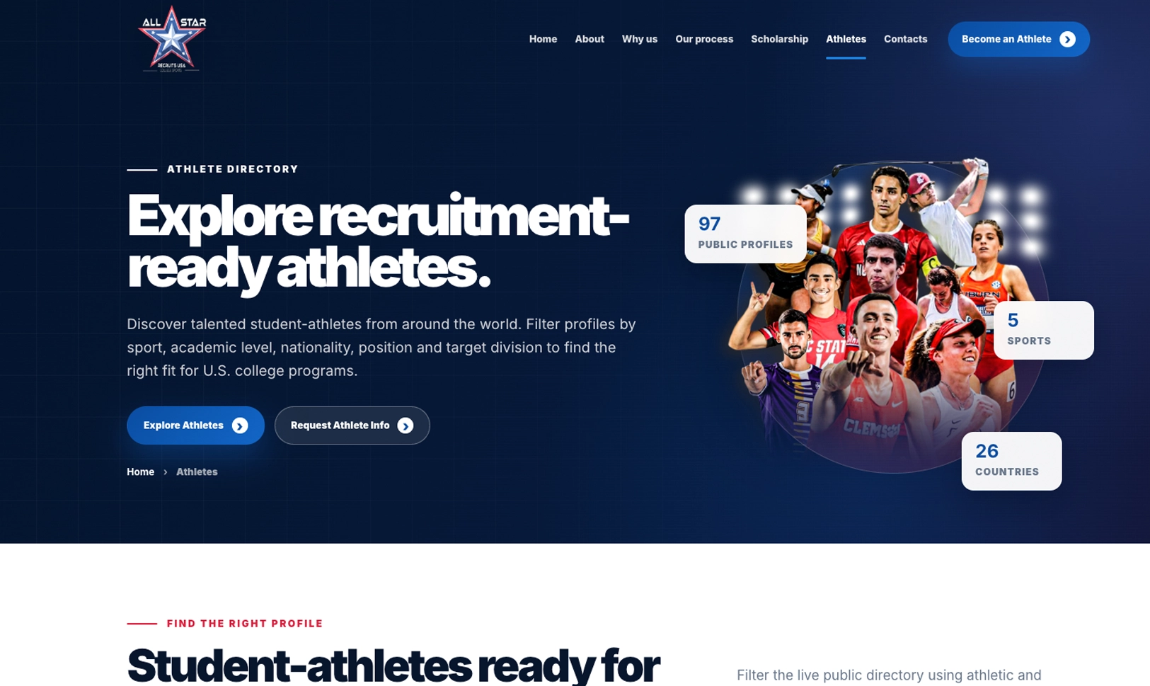 All-Star Recruits USA — Criar oportunidades através do desporto